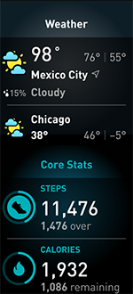 Widgets that show the weather forecast in several locations and the user's core stats